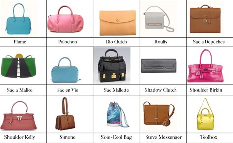 $95k hermes bag|Hermes bags names and prices.